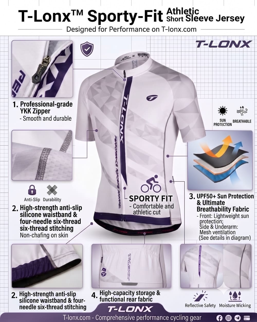 T-Lonx 訂製車衣 - 【團體訂造】T-Lonx™ Sporty-Fit運動版短袖單車套裝 Feature Detail 1